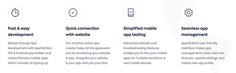 AppMySite Review 2023: Make Mobile Applications Without Coding!