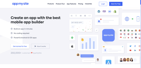AppMySite Review 2023: Make Mobile Applications Without Coding!