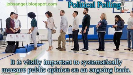 Political Polling Is Important In A Representative Democracy