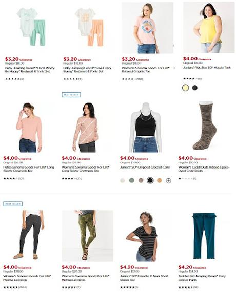 Kohl’s 70% Off Clearance Sale