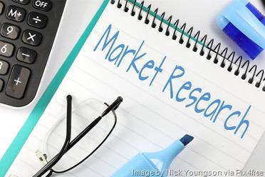 credible_market_research