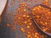 Chili Need Know About Benefits Side Effects