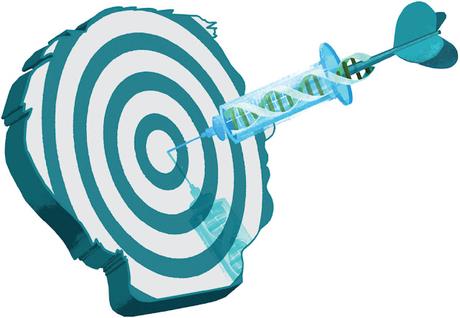 Precision Medicine Market Report: Features Of Investment Opportunities, Market Share & Future Trends To 2030 Precision Medicine Market Report: Features Of Investment Opportunities, Market Share & Future Trends To 2030