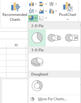 How to Create a Pie Chart in Excel?