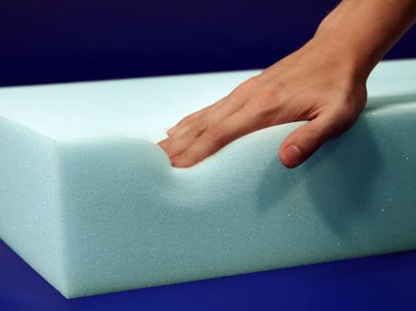 Furniture Foam Market