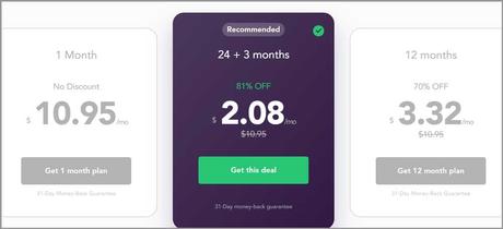 How to Use VPN on Omegle? Choose a package that fits your budget