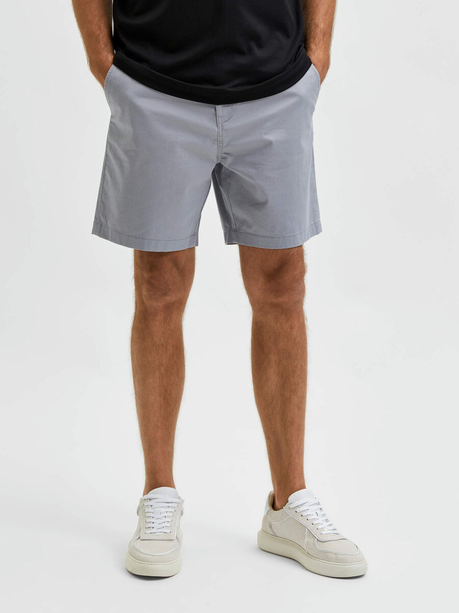 Find Your Perfect Fit with the Best Shorts Find Your Perfect Fit with the Best Shorts