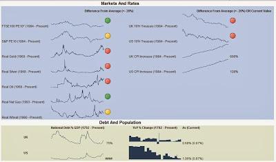 Screener Updated