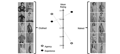 Naked bodies  and mind perception.