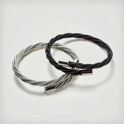 wish list | gifts for him