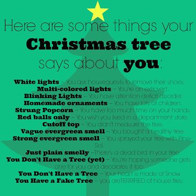 * Your Christmas Tree