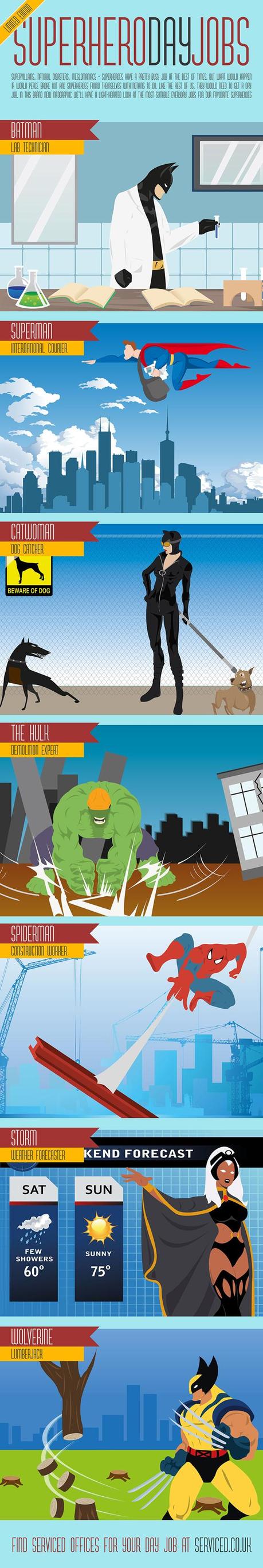 Infographic: Superhero Day Jobs