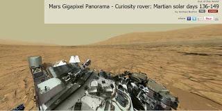 Gigapixel 360 Panorama from Gale Crater on Mars