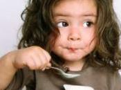 Food Allergies: What Every Must Know
