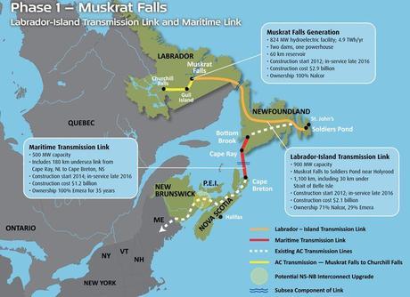 Canada-UARB-to-Review-Maritime-Link-in-Nova-Scotia