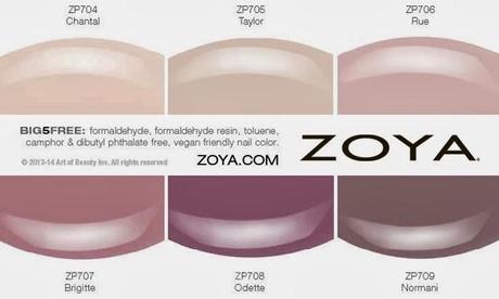 Press Release: Zoya Nail Polish Naturel Collection