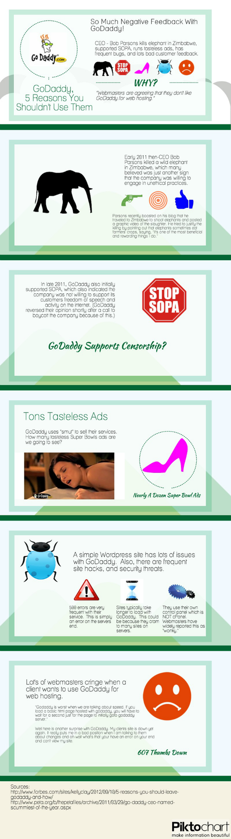 godaddy-infographic