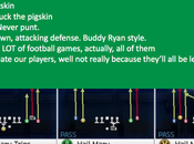 Applies University North Dakota Head Football Coach Position With Powerpoint Citing Video Game Domination