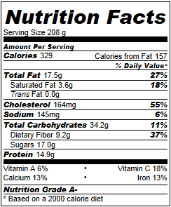 calories in pancake