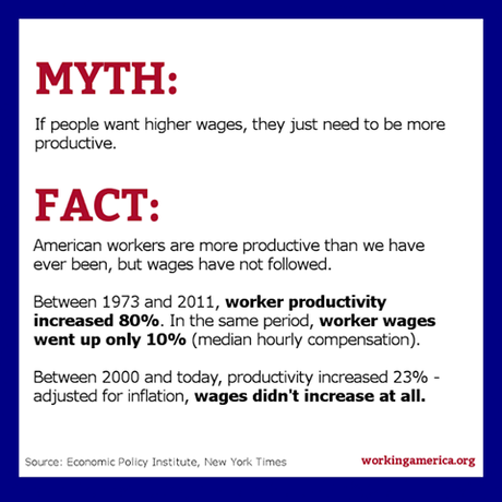 Higher Wages Myth