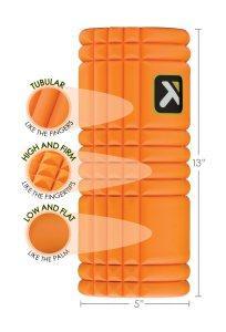 Christmas Countdown Gift Idea #8: Trigger Point Massage Rollers trigger 2