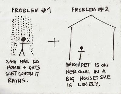 Problem + problem = solution