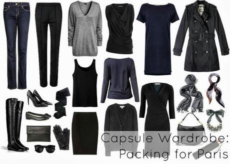 How To Create Capsule Wardrobes