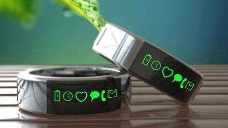 smart ring technology