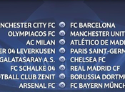 Round Champions League Draw 2013/14