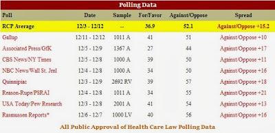 Obamacare Website Could Force Applicants To Break The Law