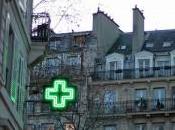 Reasons Travel Health Insurance