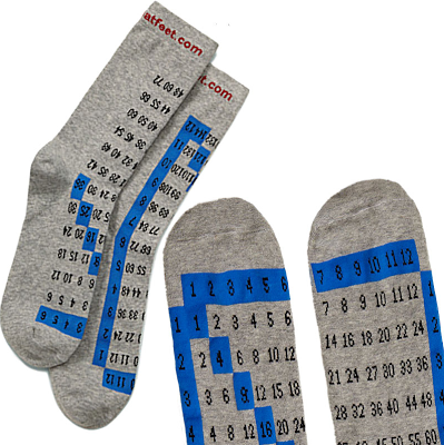 Christmas gift ideas for kids