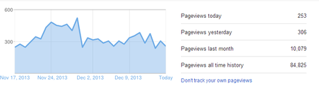 CALLING ALL SPONSORS // Advertise with Townhouse Palette:)