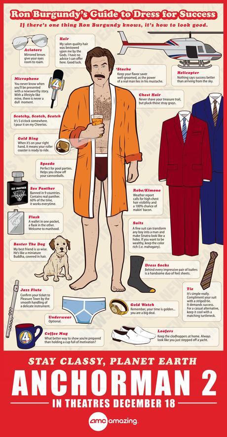 Ron Burgundys Guide To Dress For Success - An ANCHORMAN 2: THE LEGEND CONTINUES Infographic