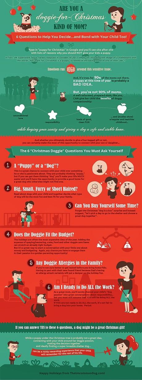 INFOGRAPHIC: For Moms Deciding on Getting a Puppy this Xmas