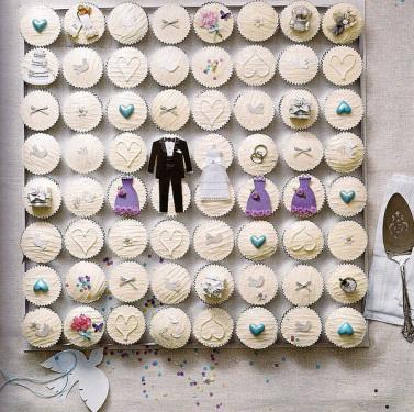 cupcake patterns