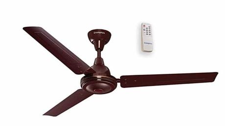 These are high speed BLDC Ceiling Fan, will get 5 years warranty