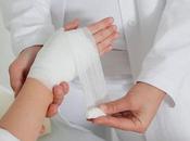 Wound Dressing Market Global Industry Analysis, Size, Share, Growth, Trends, Forecast 2019-2027
