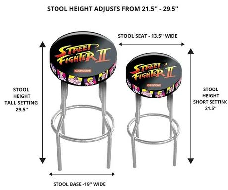 Okay, are you sitting down for this? You will be!