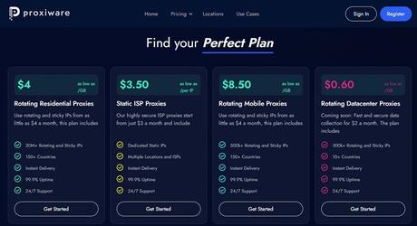 Proxiware Pricing and Plan