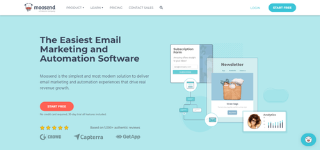 6 Free SMTP servers to Send Transactional Emails in 2023