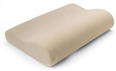 Surgical Cushions Market