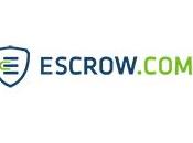 Escrow.com Domain Investment Index 2023, Total Volume Highest Since 2022
