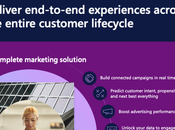 Deliver End-to-end Experiences Across Entire Customer Lifecycle