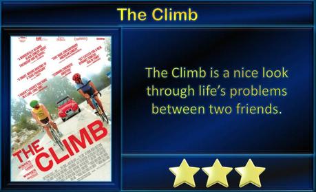 The Climb (2019) Movie Rating