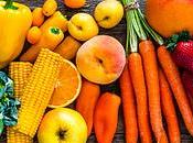 Ayurvedic Principles Dinner: Holistic Approach Eating