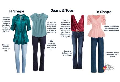 H shape vs 8 Shape body recommendations for jeans and tops