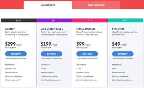 5 Best Online forms builder software (Free & Paid)