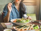 Slim Down Without Dieting: Practical Tips Lasting Results