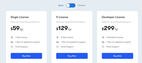 BuddyPress Business Profile pricing